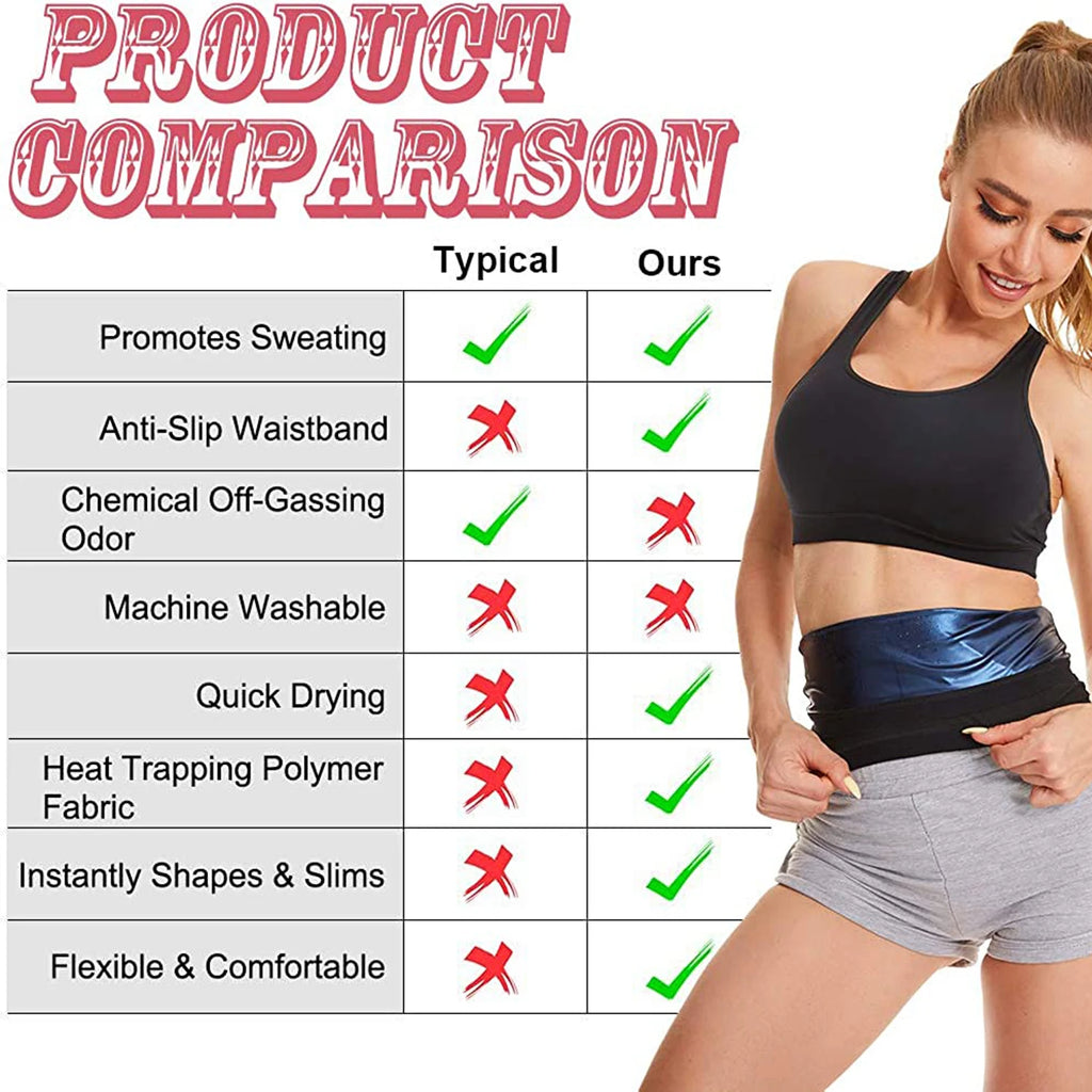 Women's Waist Trainer & Sauna Sweat Belt Shaper